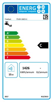 Eficiência Energia